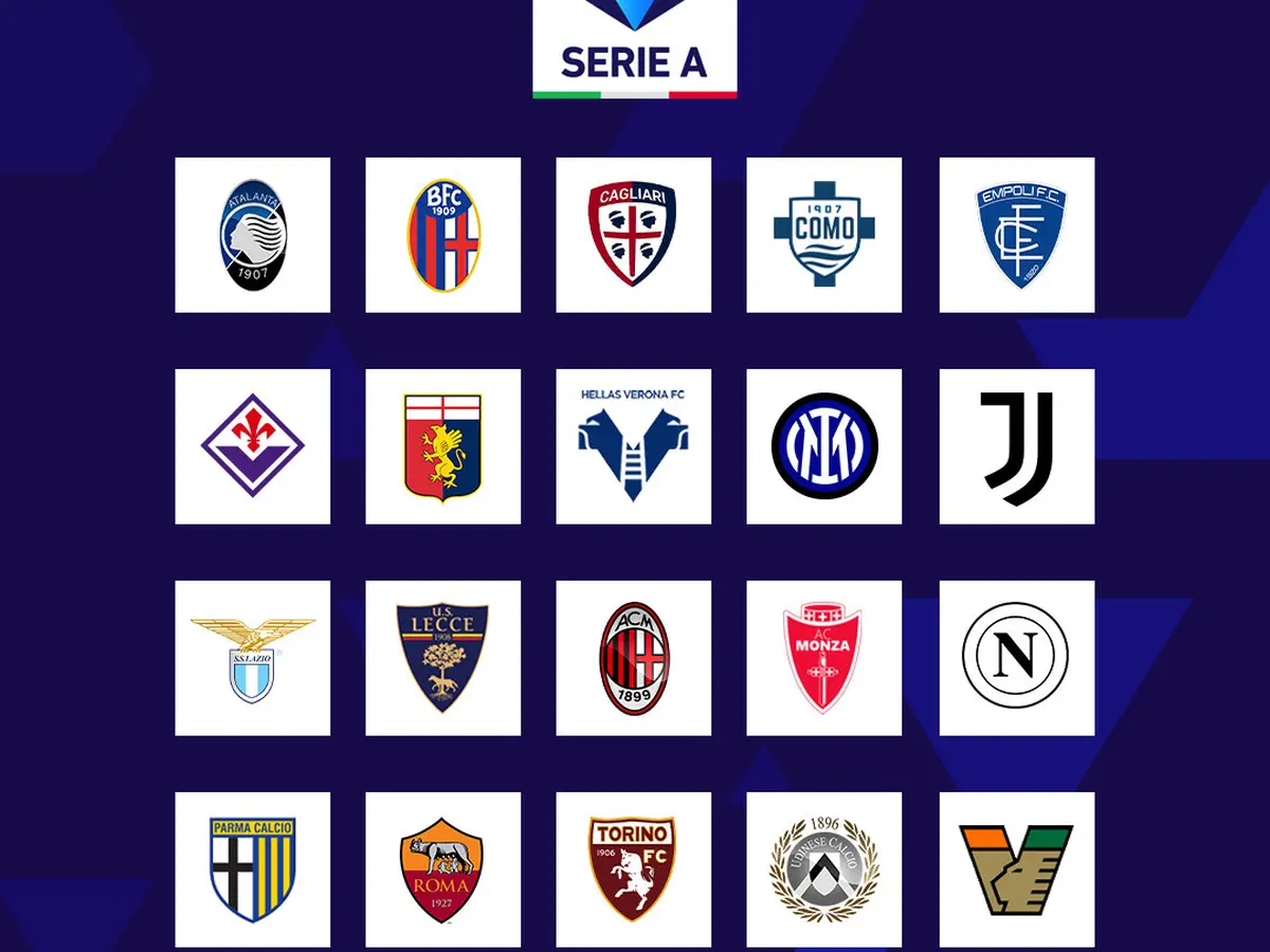 Đội bóng tham gia Serie A